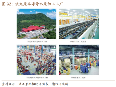 2022年水果行业商业对比研究报告 百果园与洪九果品,谁是鲜果行业未来龙头?